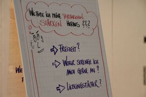 Erkenne deine Stärken - eines der Themen in unseren Workshops.