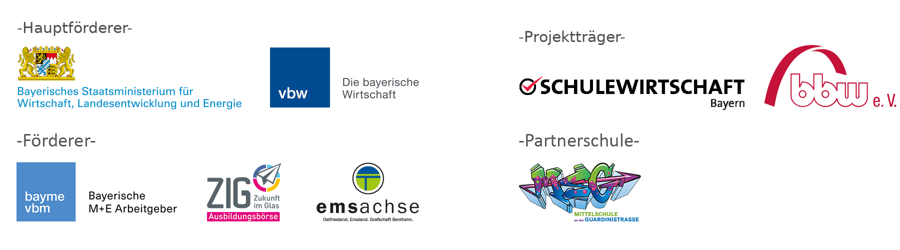 Virtual Work Experience Logoleiste Die Logos der Förderer der Virtual Work Experience.