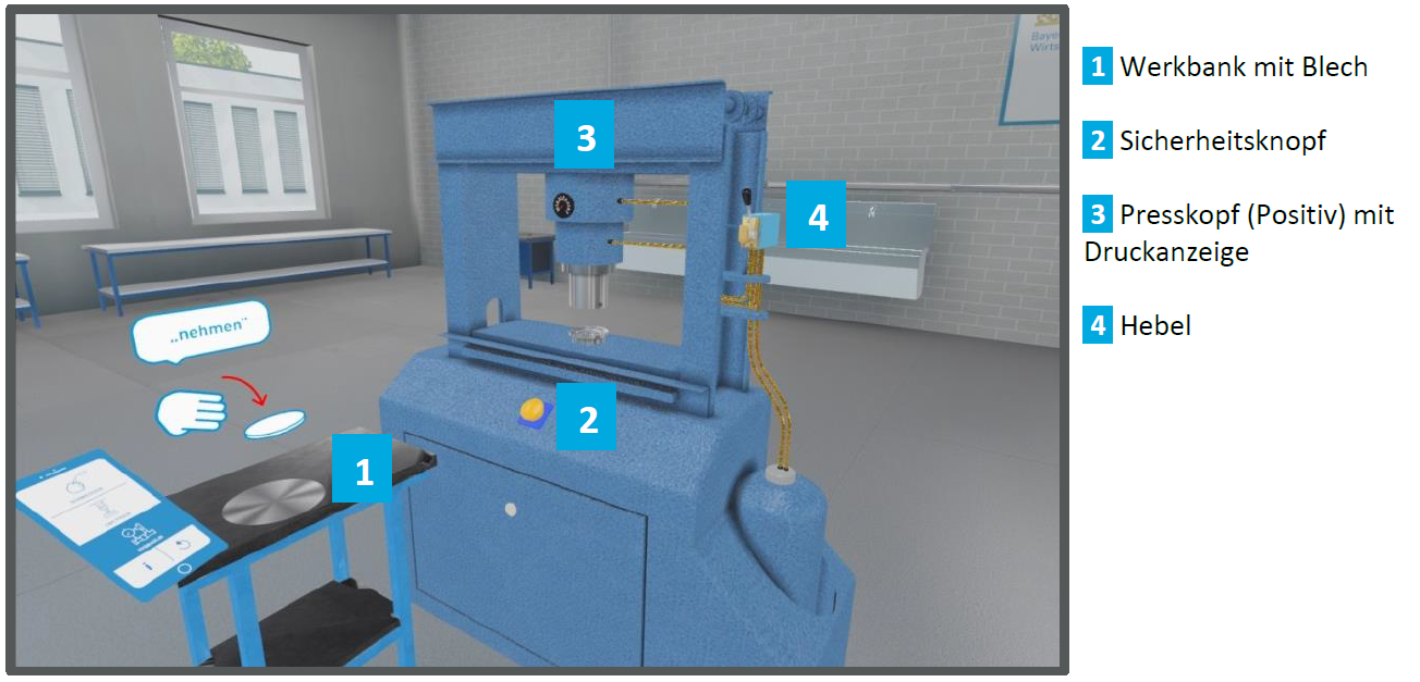 Eine Aufnahme der Hydraulikpresse in der Virtual Work Experience