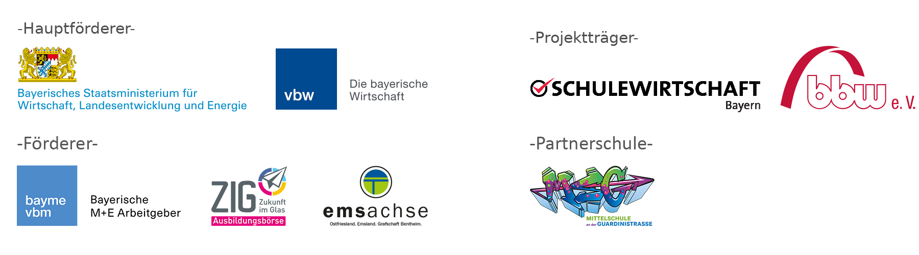 Die Logos der Förderer der Virtual Work Experience.